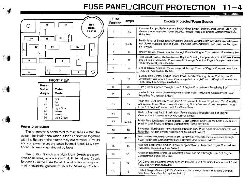 [DIAGRAM] 2000 Ford Ranger 2 5 Fuse Box Diagram